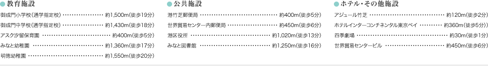 教育施設、公共施設、ホテル・その他施設