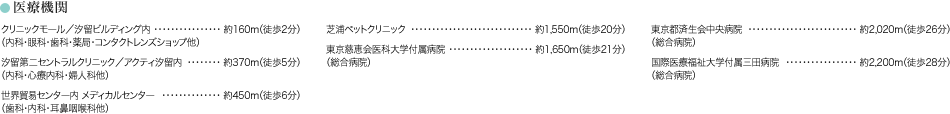 医療機関