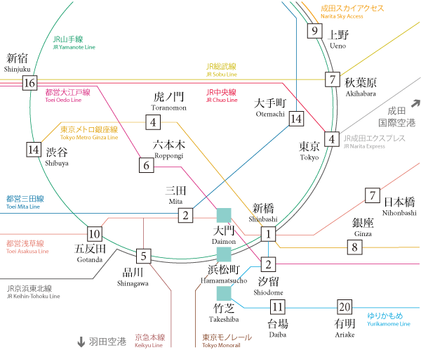 路線図