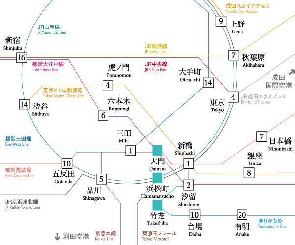 路線図