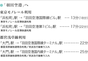 「羽田空港」へ