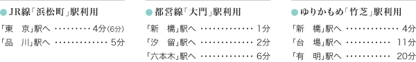 JR線「浜松町」駅利用、都営線「大門」駅利用、ゆりかもめ「竹芝」駅利用