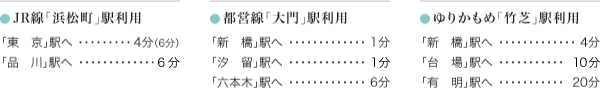 JR線「浜松町」駅利用、都営線「大門」駅利用、ゆりかもめ「竹芝」駅利用